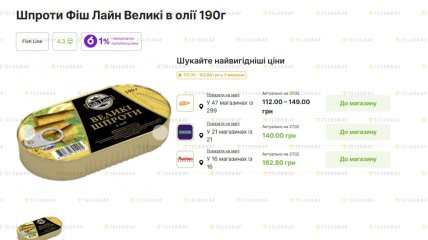 Какую консервированную рыбу выгоднее всего купить в "Сильпо"