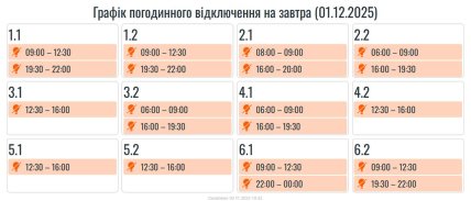 График отключения света в Ивано-Франковской области 1 декабря 2025