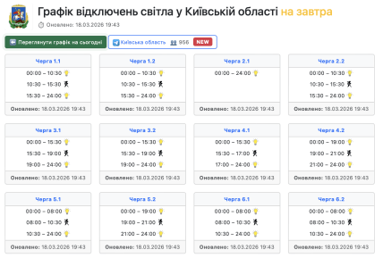 Графіки відключень у Київській області 19 березня