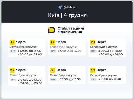 График отключений в Киеве 4 декабря