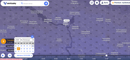 Погода в Днепре на 3 февраля.