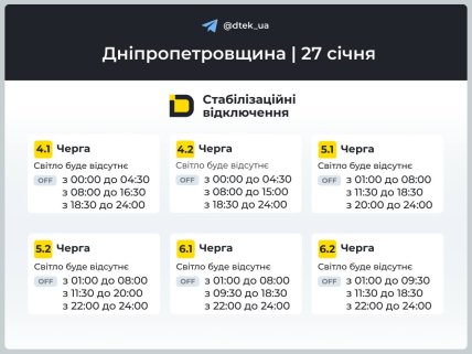 Графіки відключень у Дніпропетровській області 27 січня