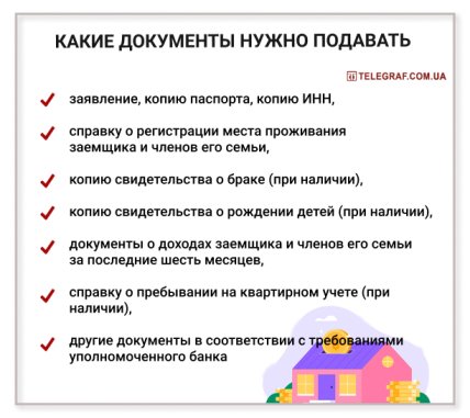какие документы нужно подавать