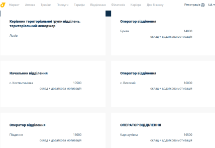 Зарплати в Укрпошті