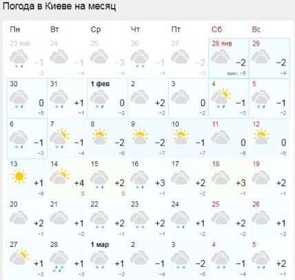 Погода в Киеве