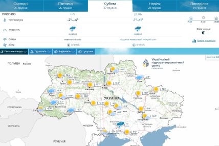 Погода в Харькове