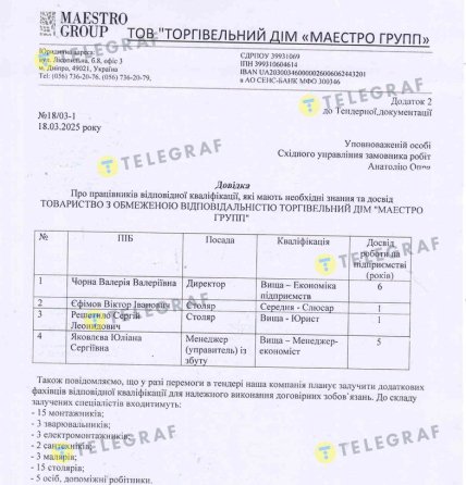 Довідка ТОВ Торгівельний дім Маестро Групп