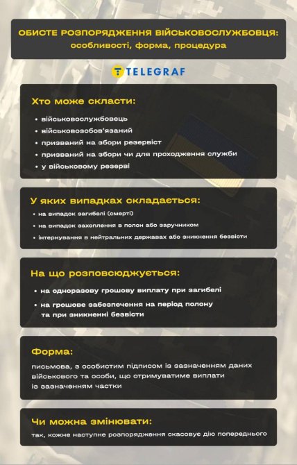 Як працює особисте розпорядження військового, пояснення