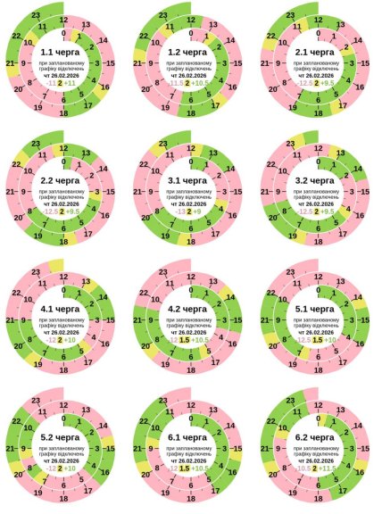 Графіки відключень у Полтавській області 26 лютого