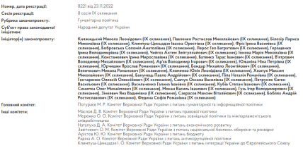 Законопроект №8221, ВР, УПЦ МП