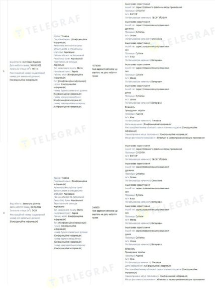 декларация Субботина