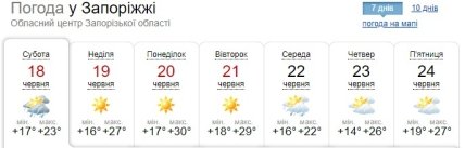 Прогноз погоды в Запорожье