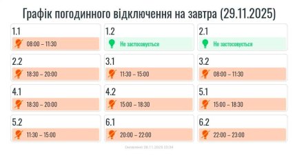 Графіки відключень у Івано-Франківській області 29 листопада