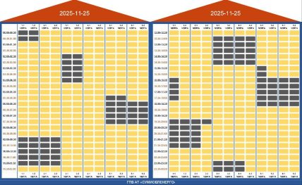 Графики отключения света в Сумской области 25 ноября