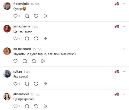 Коментарі користувачів