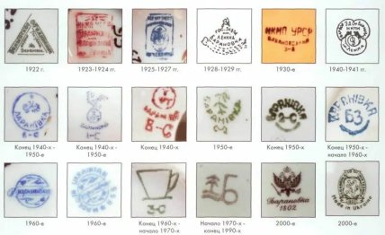 Барановский фарфоровый завод Барановка клеймо