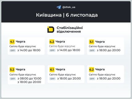 Графики отключения Киевская область 5 ноября