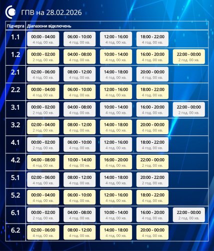 Графіки відключень у Сумській області 28 лютого