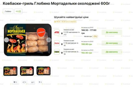 Сравнение цен на колбаски-гриль Глобино Мортадельки