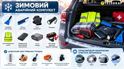 Открытый багажник автомобиля с аварийным комплектом, жилетом, одеялом, перчатками, фонариком и пусковым устройством
