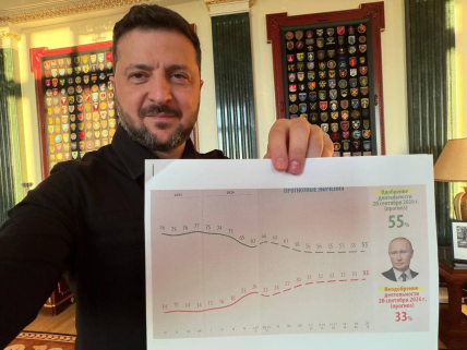 Зеленський показав, які звіти подають Путіну