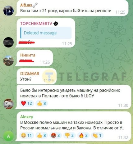 Коментарі під відео