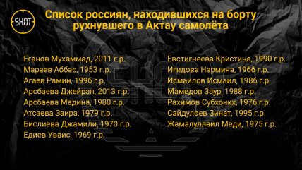 Дивності, головні версії та відомі пасажири на борту: все про катастрофу рейсу Баку-Грозний (відео)