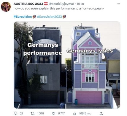 приколы про Евровидение 2023