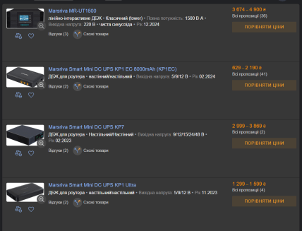 Сколько стоит купить источник бесперебойного питания в Украине, цены на октябрь 2025