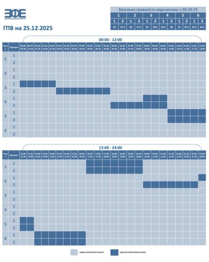 Графики отключений в Волынской области 25 декабря