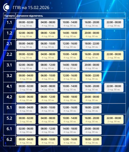 Графики отключений в Сумской области 15 февраля