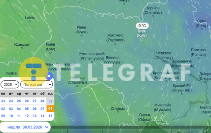 Погода у Києві 8 березня