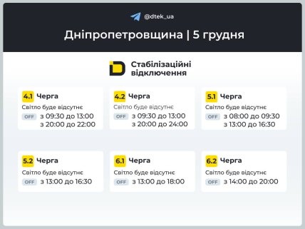 Графики отключений в Днепропетровской области 5 декабря