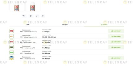 Скільки коштує молоко "Ферма" в інших магазинах