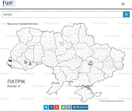 Ім'я Патрік в Україні - чи рідкісне воно