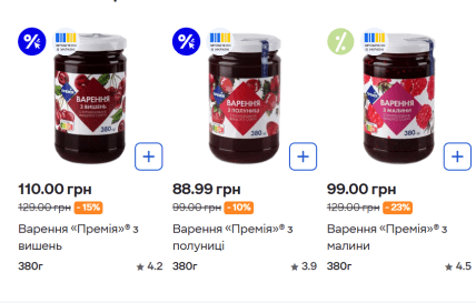 Скидки в Сильпо на варенье Премия