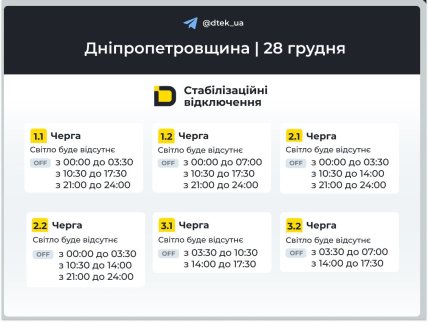 Графіки відключень у Дніпропетровській області 28 грудня