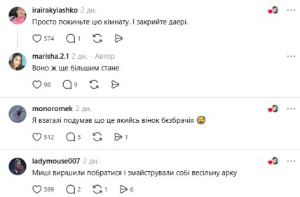 Коментарі користувачів
