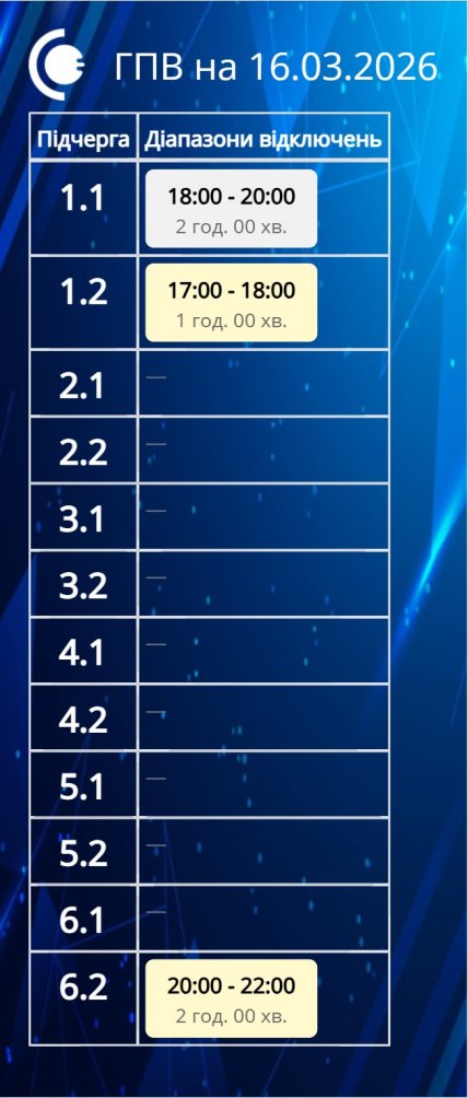 График отключения света в Сумской области 16.03.2026