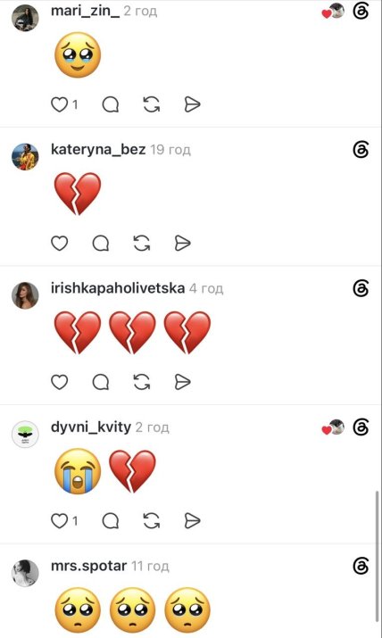 Коментарі з Threads