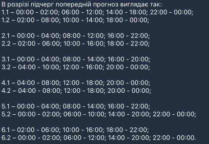 Графики отключений в Николаевской области 3 февраля