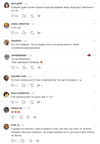 Соня Морозюк