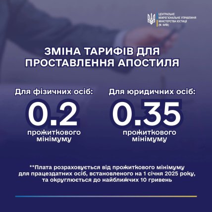 Тариф прив'язали до прожиткового мінімуму