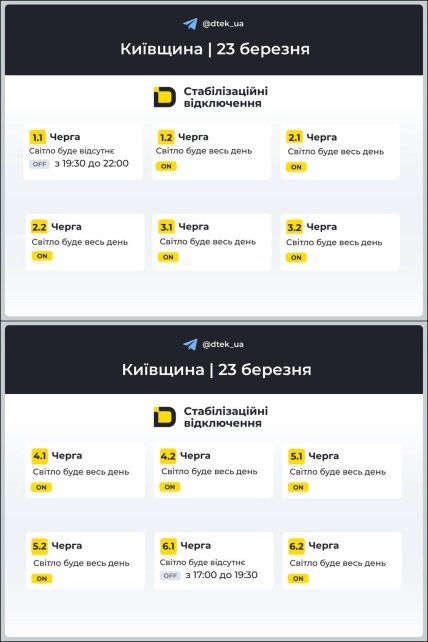 Графік відключення світла у Київській області 23.03.2026