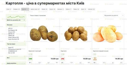 Где купить самый дешевый картофель в Киеве