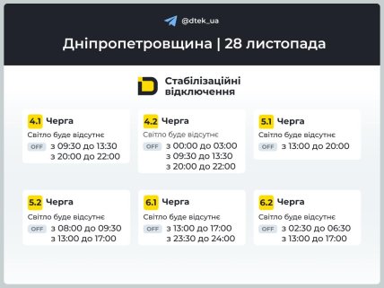 Графіки відключень в Дніпропетровській області 28 листопада
