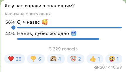 Чи є опалення у Кропивницькому