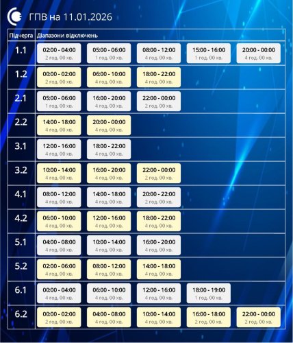 График отключения света в Сумской области 11.01.2026