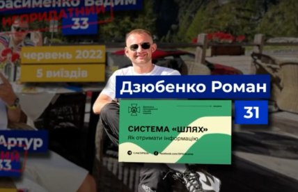 Дзюбенко Роман