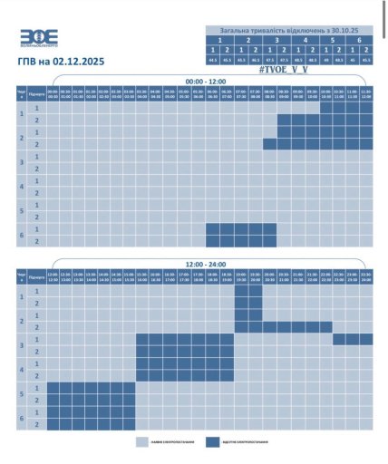 Графики отключений в Волынской области 2 декабря